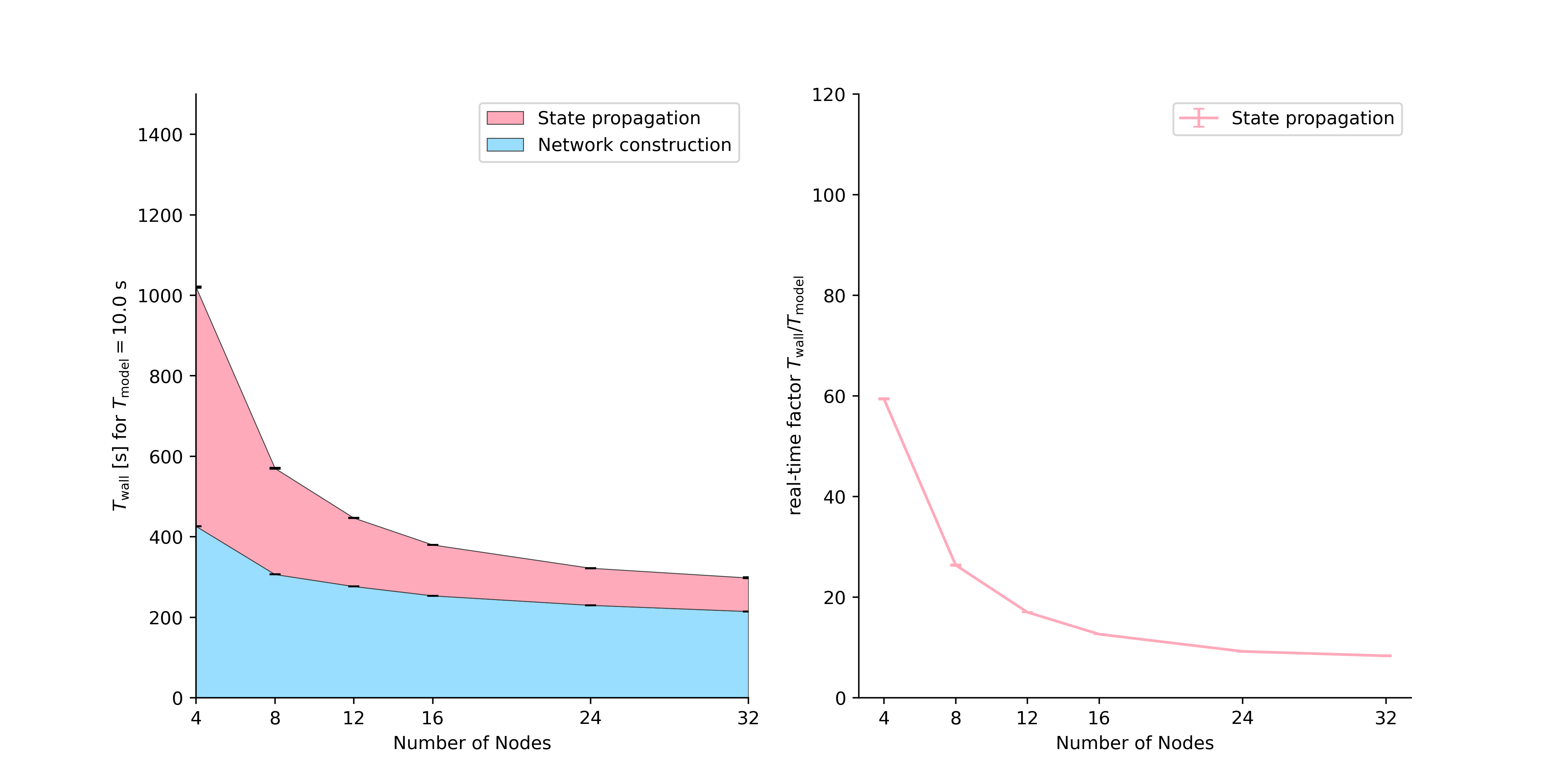 _images/MAM_V3.9_ground-state-numa-balancing.png