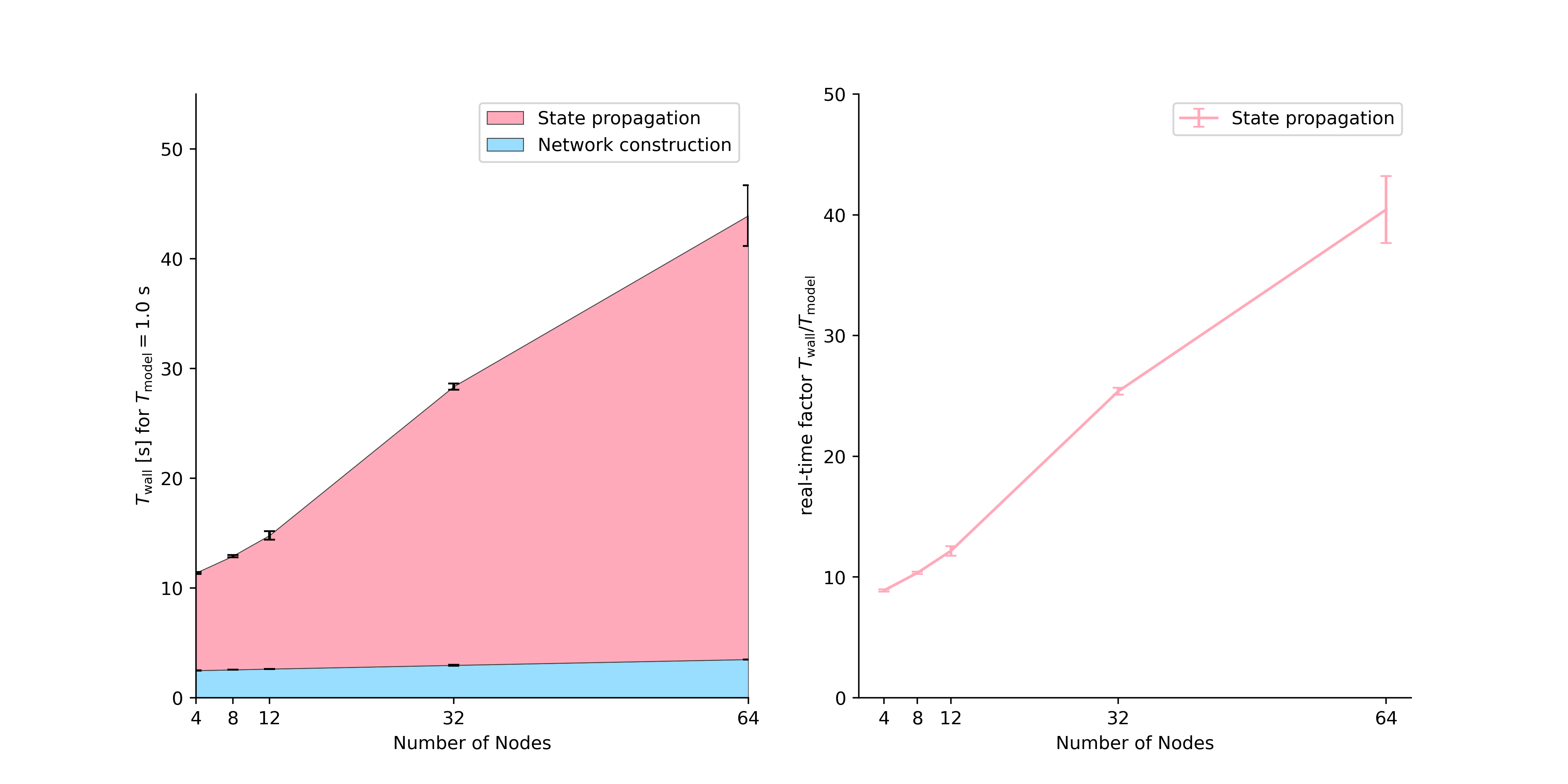 _images/hpc_benchmark.png
